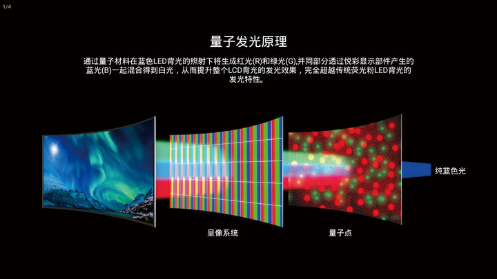 ӵ TCL XESS C215299
