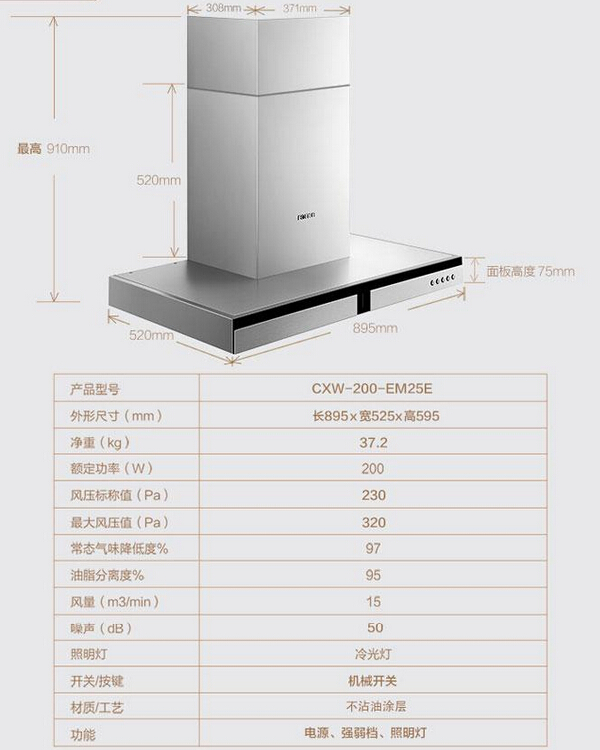 fotile方太 cxw-200-em25e抽油烟机怎么样