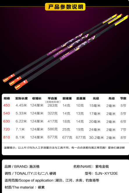 施沃格 紫电金戟 鲟鱼竿4.5-8.1米钓重300斤加