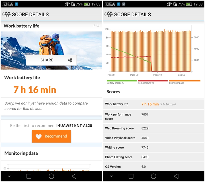 3500mAh+快速充电 荣耀V8续航专项评测_荣耀