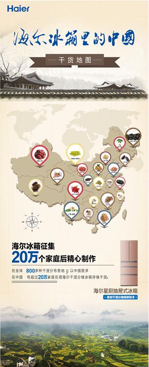 20W海尔冰箱家庭绘中国干货美食地图