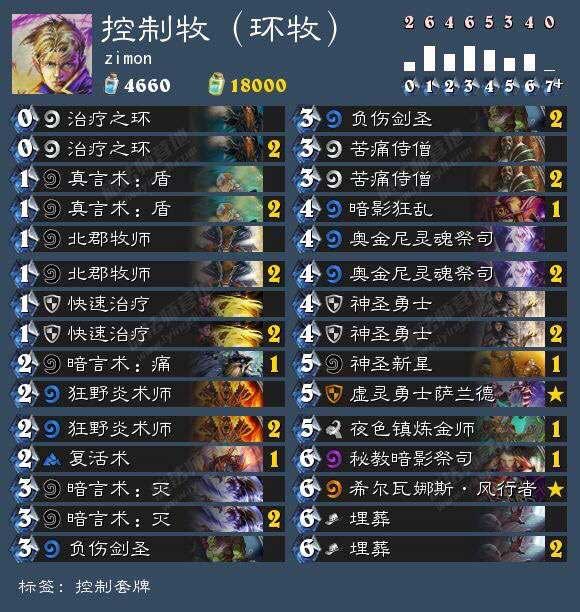 炉石传说环牧卡组如何在古神版本存活_技巧_