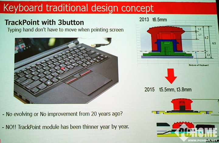 匠心造就情怀 我与ThinkPad的十年故事