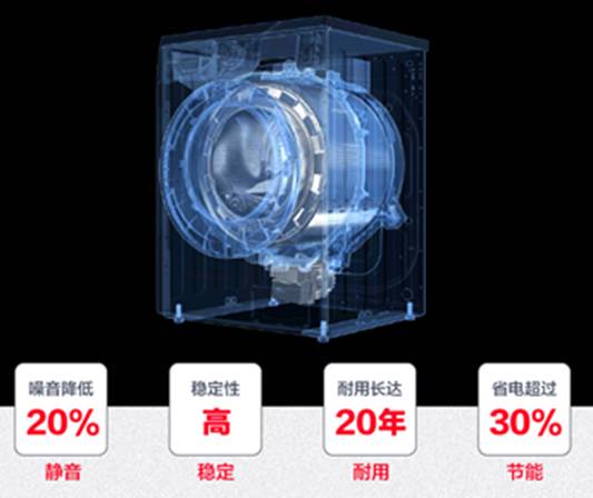 小天鹅 TG80V61WDX 8公斤洗衣机怎么样 质量好吗