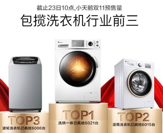 产品参数: 产品名称:Littleswan/小天鹅 TB80-...洗衣机品牌: Littleswan/小天鹅型号: TB80-Mute160WD产品类型: 单缸洗衣机使用方式: 全自动洗衣程序: 羊毛洗 快洗 筒自洁能效等级: 一级电机类型:变频电机。