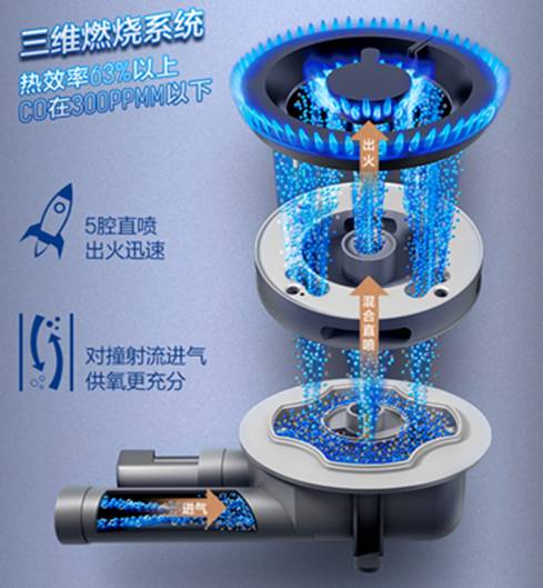 方太 HC21BE燃气灶煤气灶怎么样 质量好吗_快