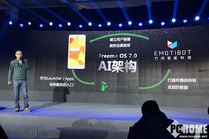 内置情感机器人 卓易科技发布Freeme OS7.0