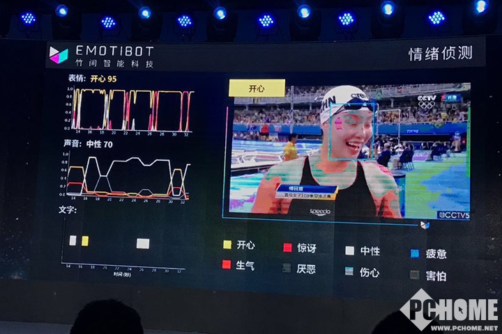 内置情感机器人 卓易科技发布Freeme OS7.0