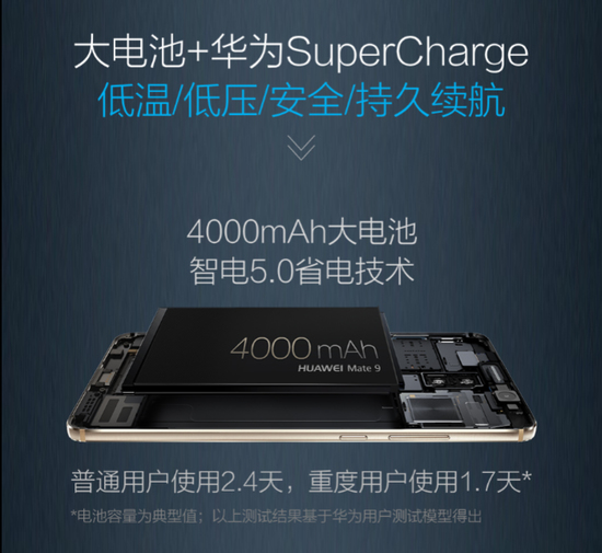 金立M6\/M6 Plus与华为Mate9续航横向对比_新