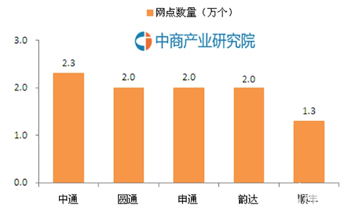 快zhi人口_渐行渐近的人口危机 中国生育报告2019 上(2)