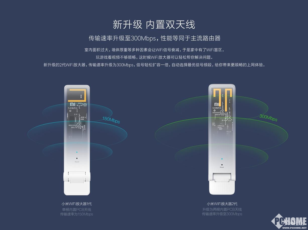 小米WiFi放大器2发布 传输速率翻倍_新闻_电脑