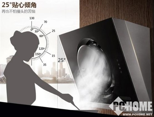 方太老板华帝帅康怎么样哪款效果好_快讯_电