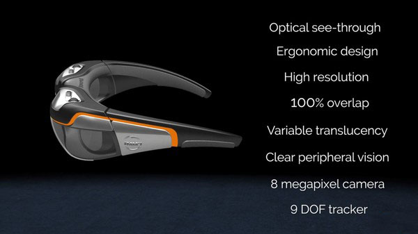 海外厂商将推出能够随时切换VR和AR显示效果