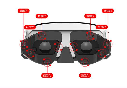 阿瞳三代贝茨视力恢复训练仪YZ-6A怎么样