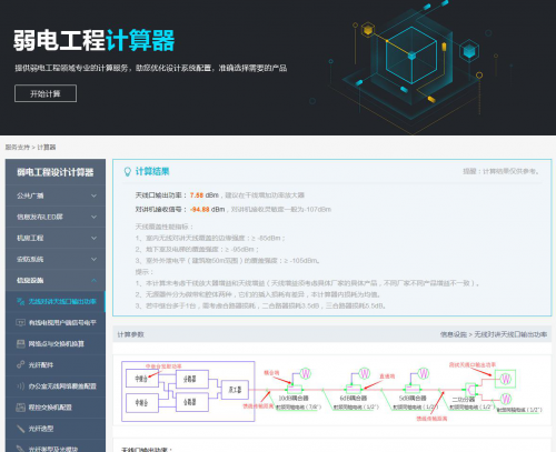 对讲天线信号怎么样?河姆渡工程设计计算器分