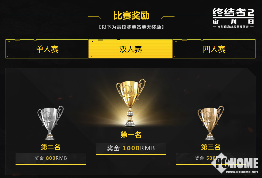 《终结者2:审判日》高校赛火爆进行中 1月7日