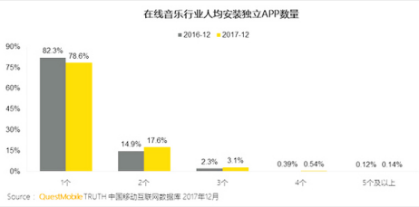 人口总数六十亿宣传片_全世界人口总数(3)