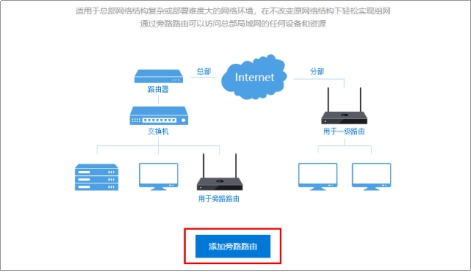 树莓派 路由器_树莓派2_树莓派
