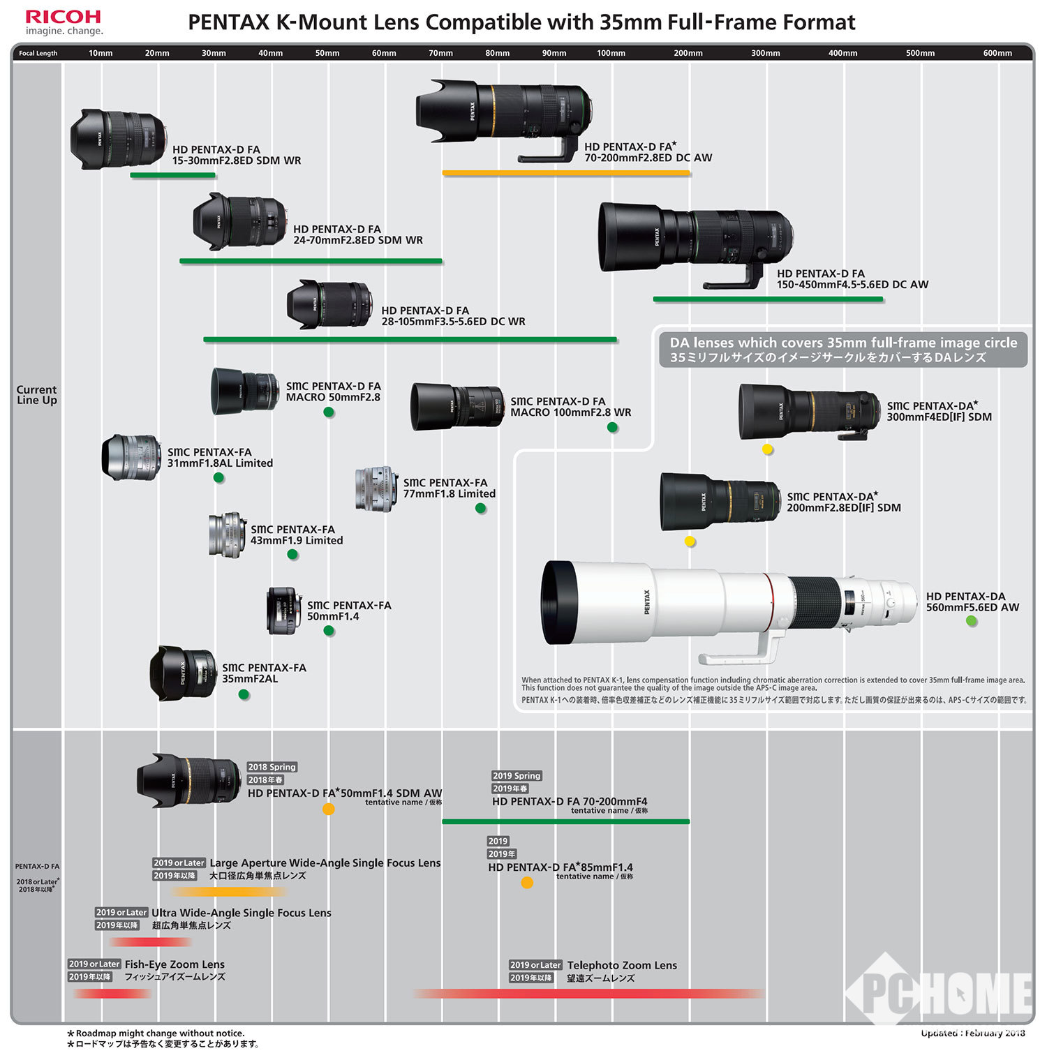 宾得镜头线路图更新 星巴舞赫然在列