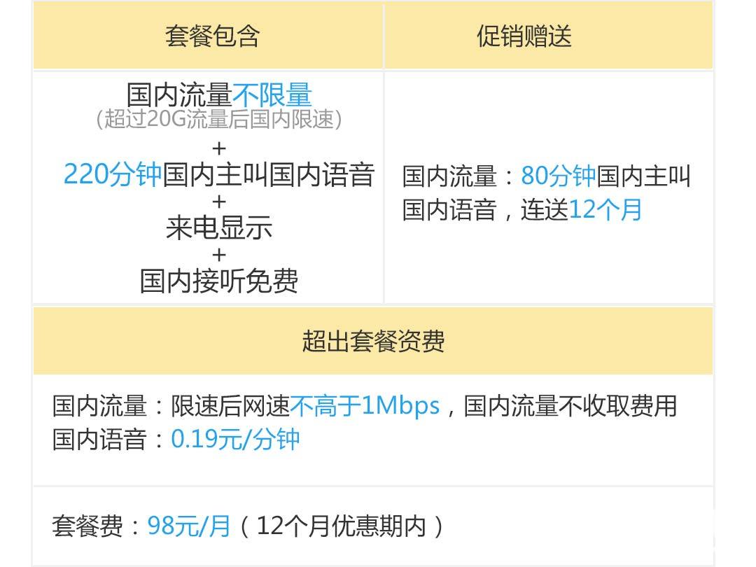 移动冰激凌套餐来袭 全国无限流量仅98元