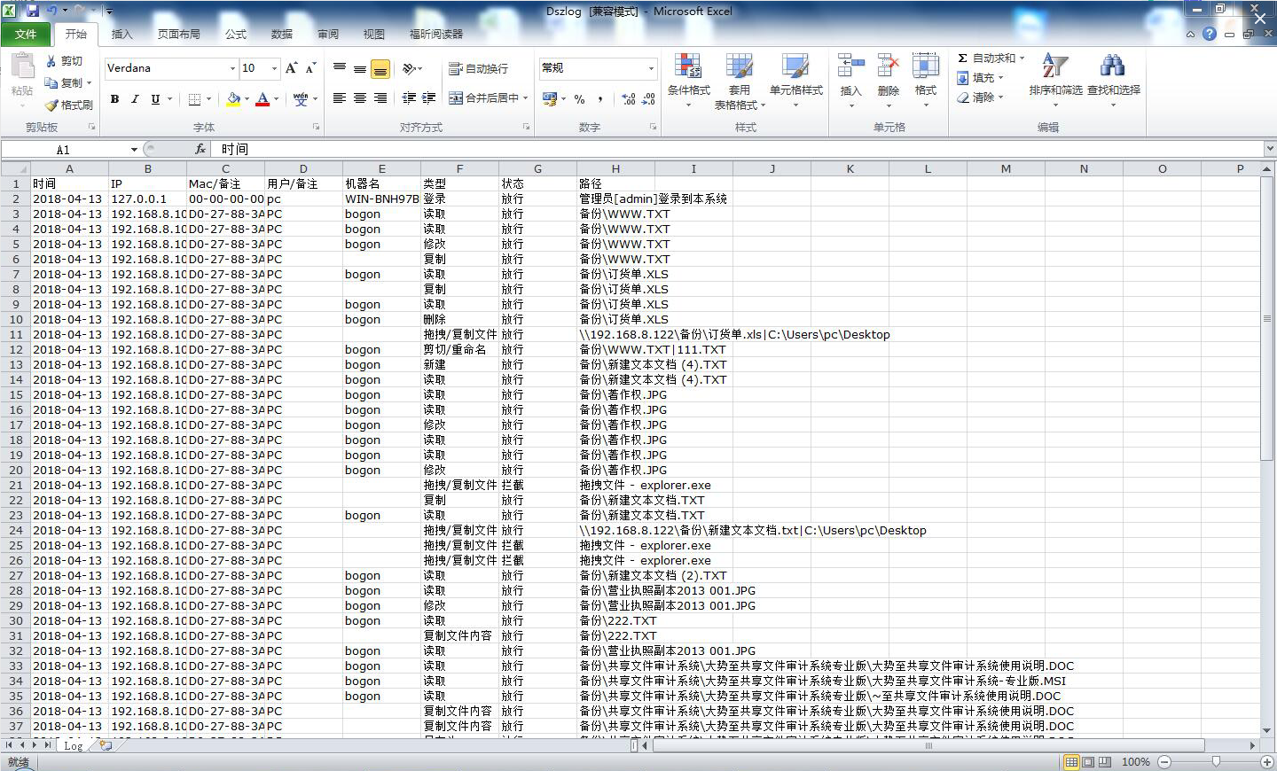 Windows共享文件日志记录、共享文件访问日志