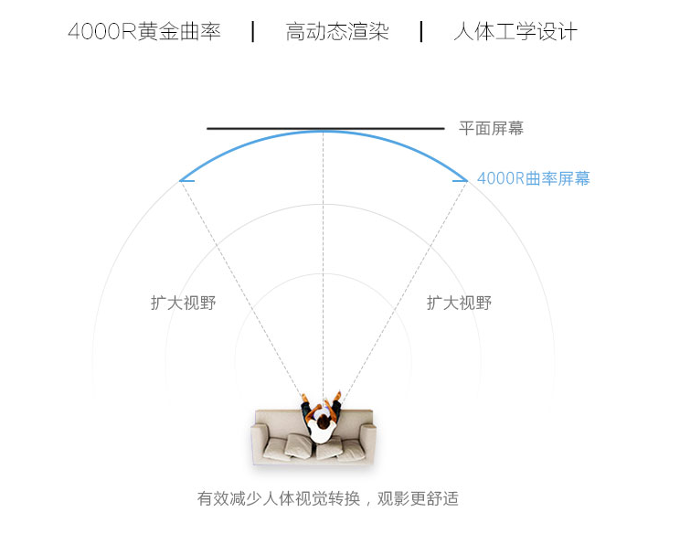 人口自然结构_杂志正文页(3)