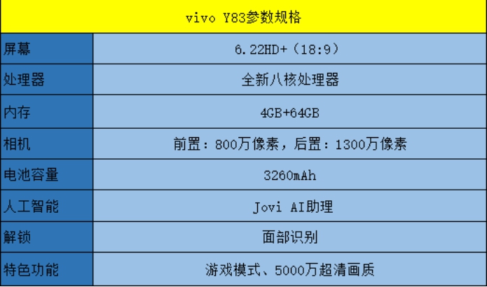 vivo y83全面评测:高颜值全面屏新机,拍照游戏表现出色
