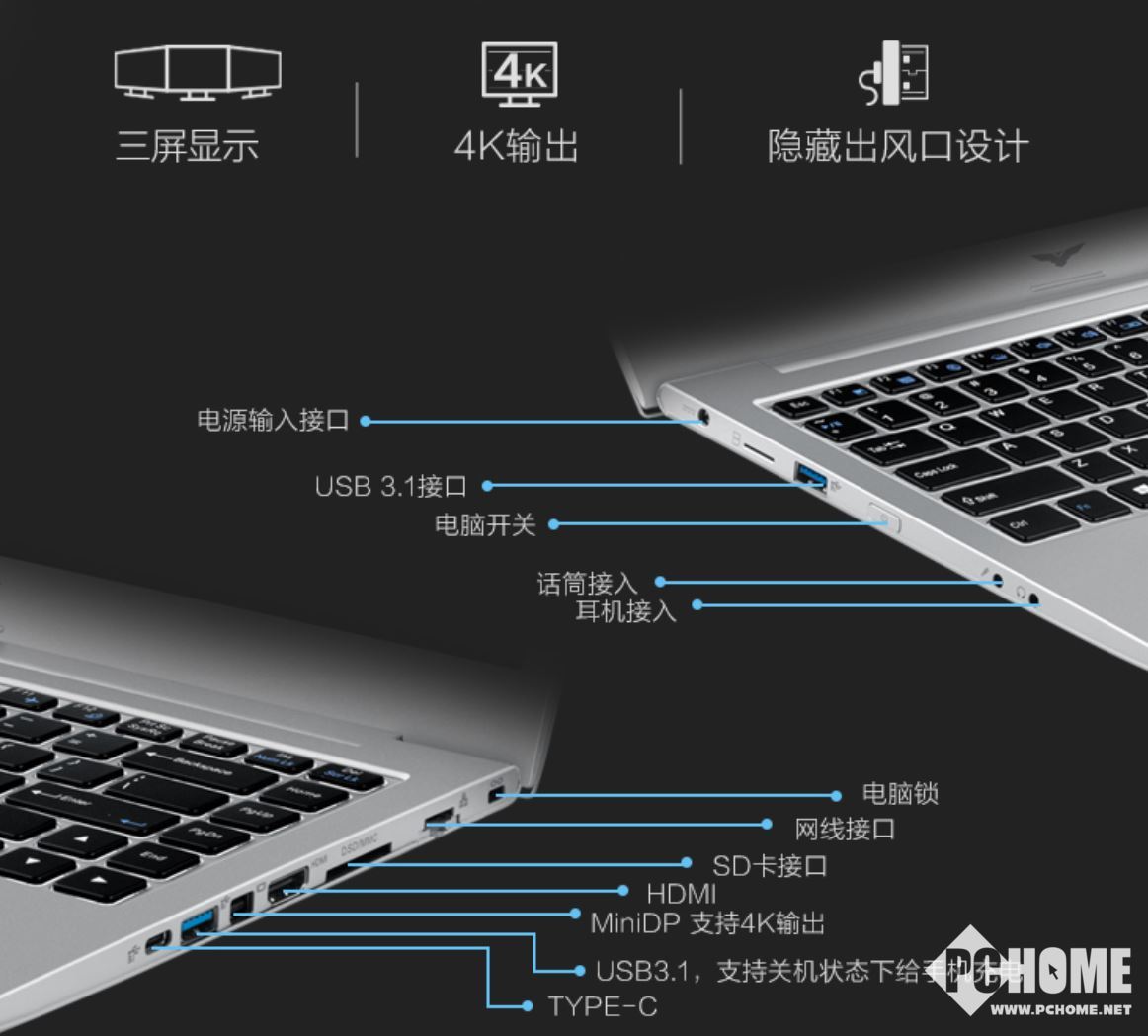 想要畅爽世界杯 还是得有海尔凌越S4 Plus