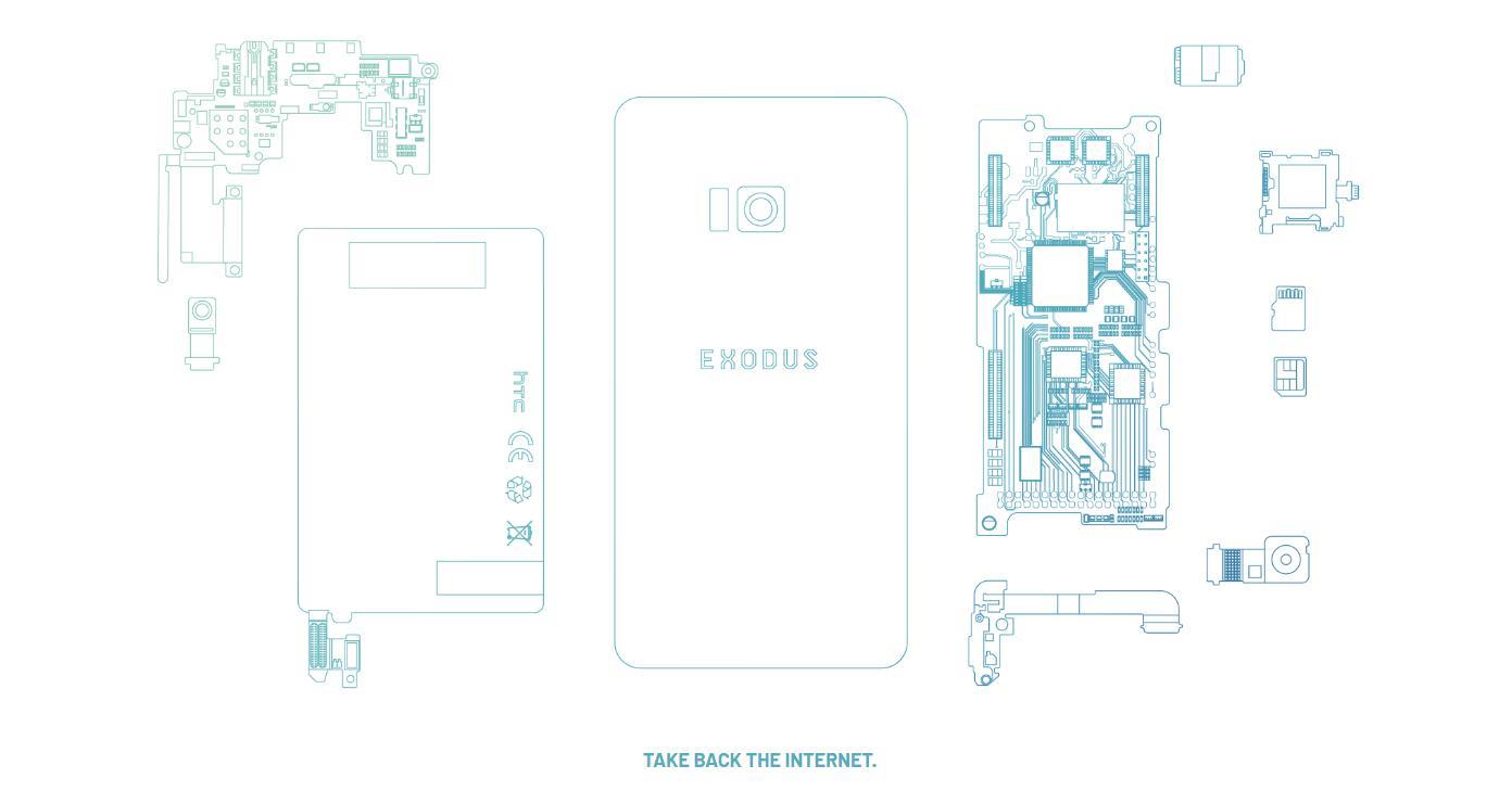 HTC首款区块链手机Exodus即将公测 同时推出