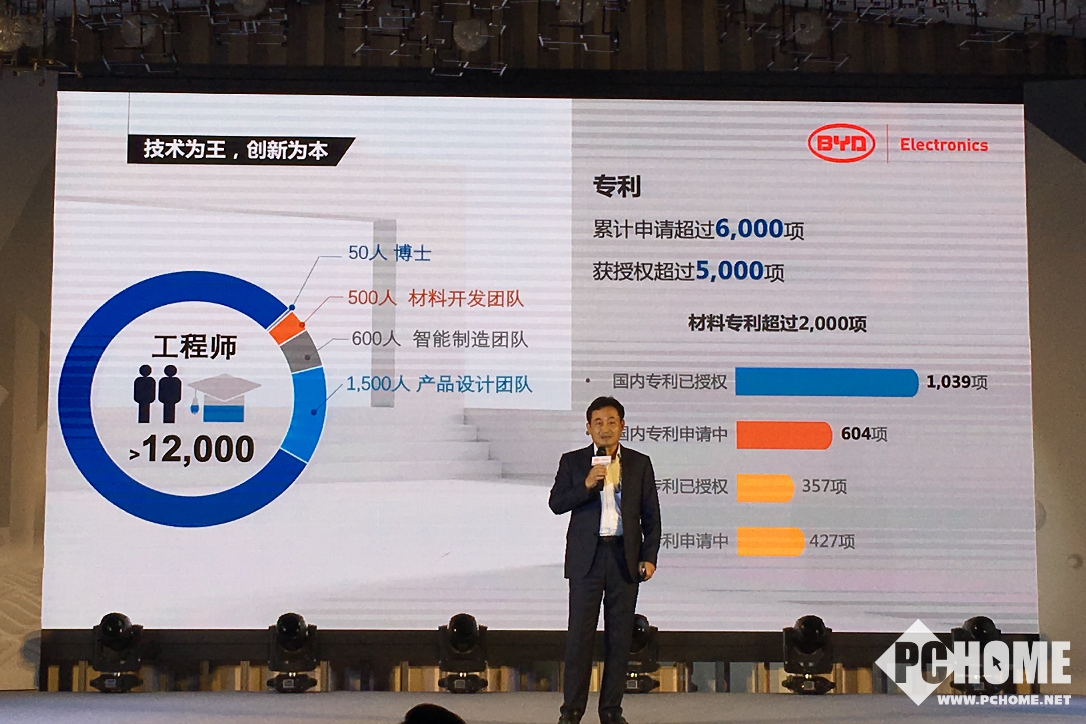 团收人口号_...个性 霸气CF收人标语 本队 名为 宫调 求文人赐教 只要4句(3)