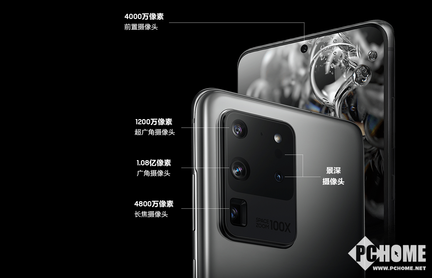s20主摄像头1200万像素,超广角镜头1200万像素,长焦镜头6400万像素