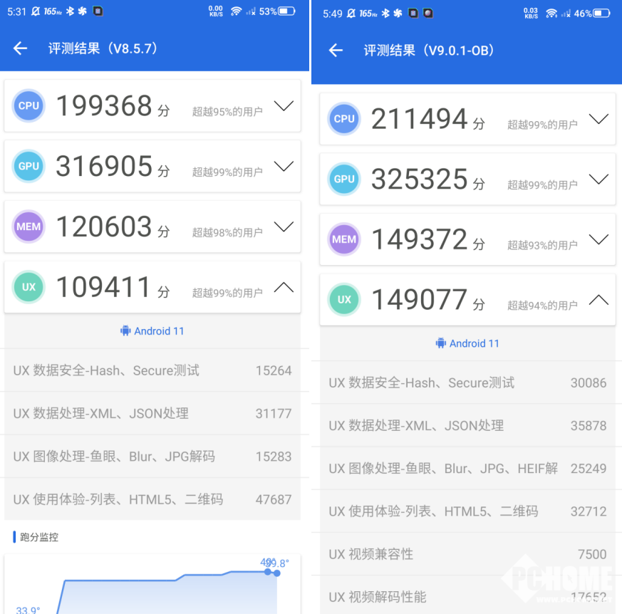 华为mate50跑分安兔兔,华为mate40跑分安兔兔 华为mate 40 pro米11另外,值得注意的是,在安兔兔v9版本中安兔兔跑分