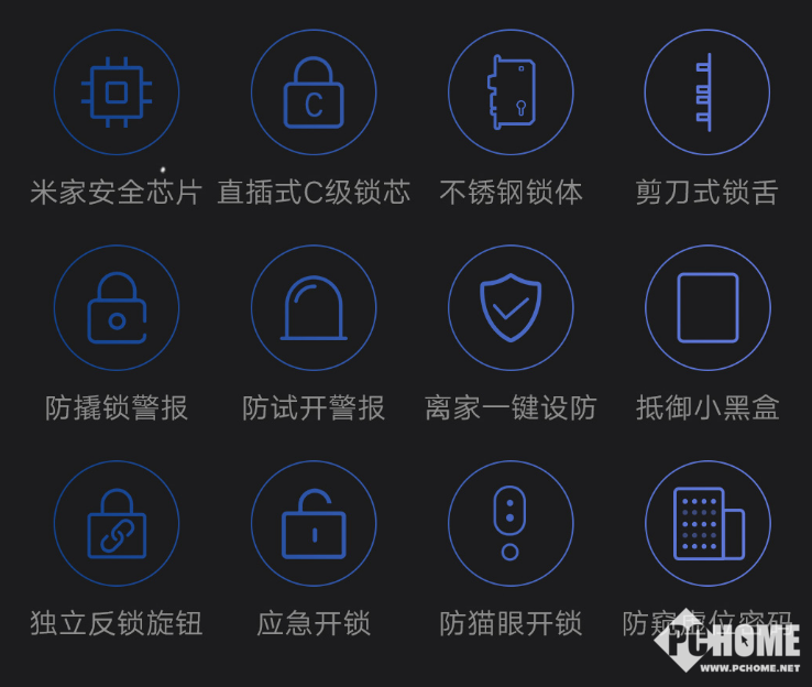 博鱼·体育(中国)入口云米新款智能门锁eLink 2A上架 12重安全护航(图4)