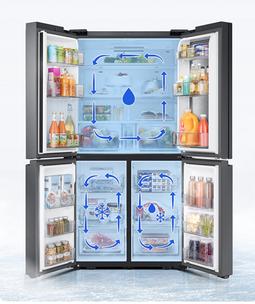 它搭载的无霜保湿三循环系统,简单来说就是冰箱内部三间储存室独立
