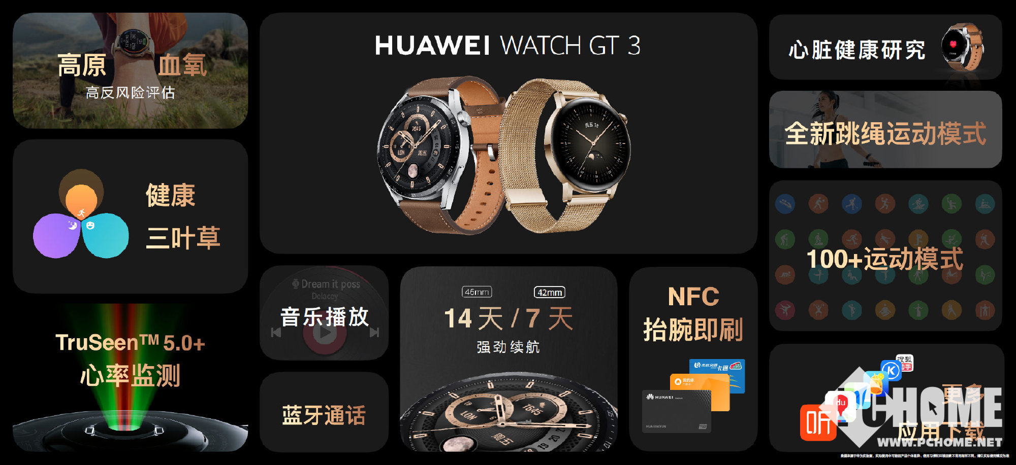 bandao.com华为WATCH GT3Runner发布 运动健康能力显著提升(图1)