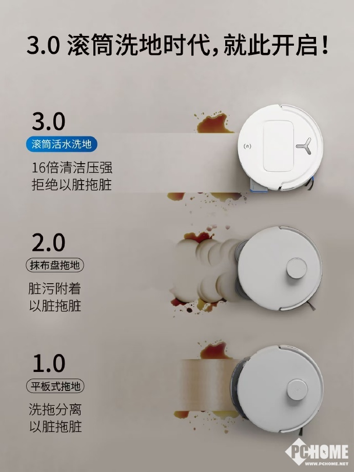 科沃斯全新滚筒活水洗地机器人将上市 亿百体育app下载16倍清洁压强(图2)