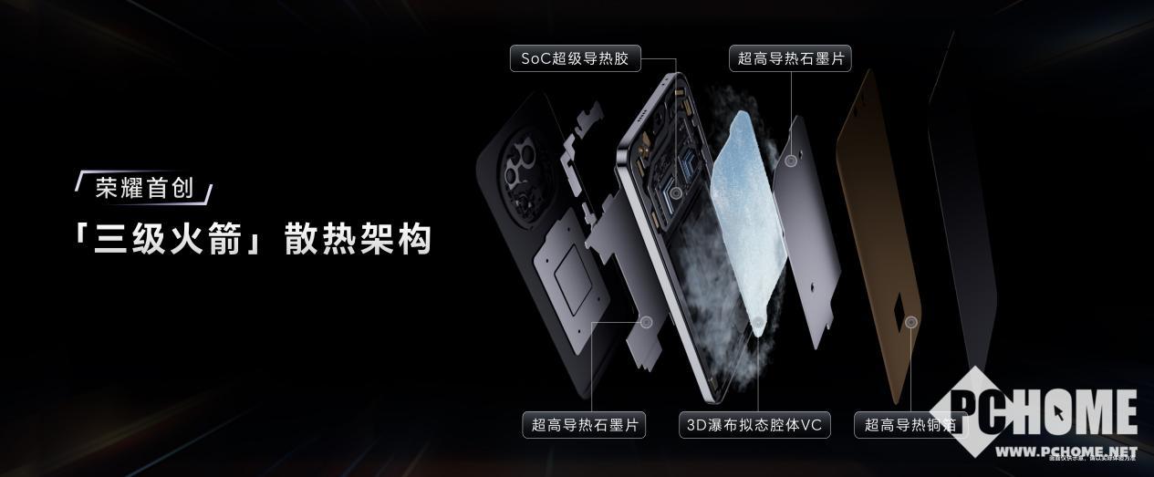荣耀GT PJJB竞技宝注册ro发布 电竞性能首发骁龙8至尊领先版(图5)