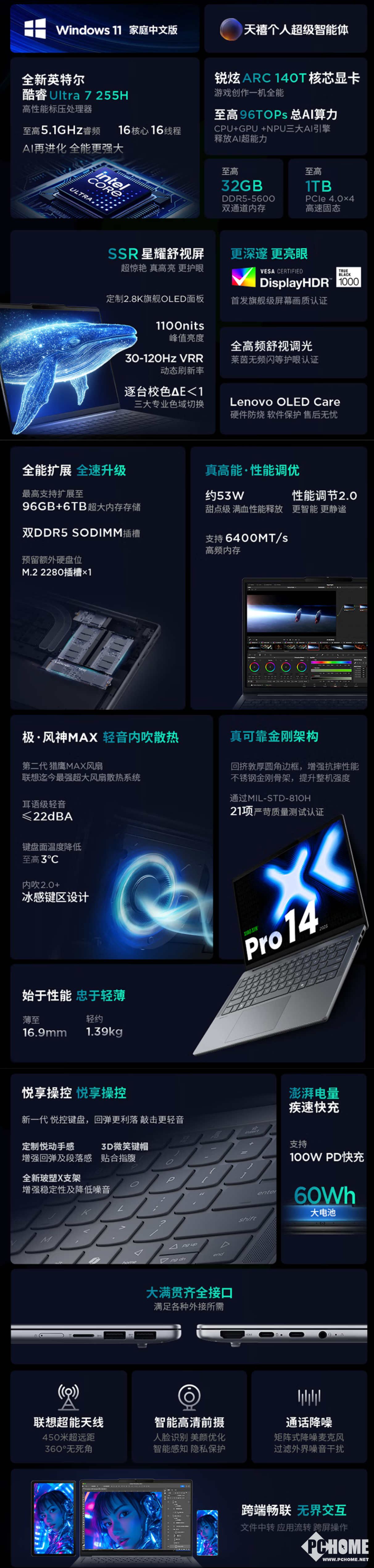 恒峰娱乐app联想小新Pro 14 2025酷睿版上市 国补到手价4240元起(图2)