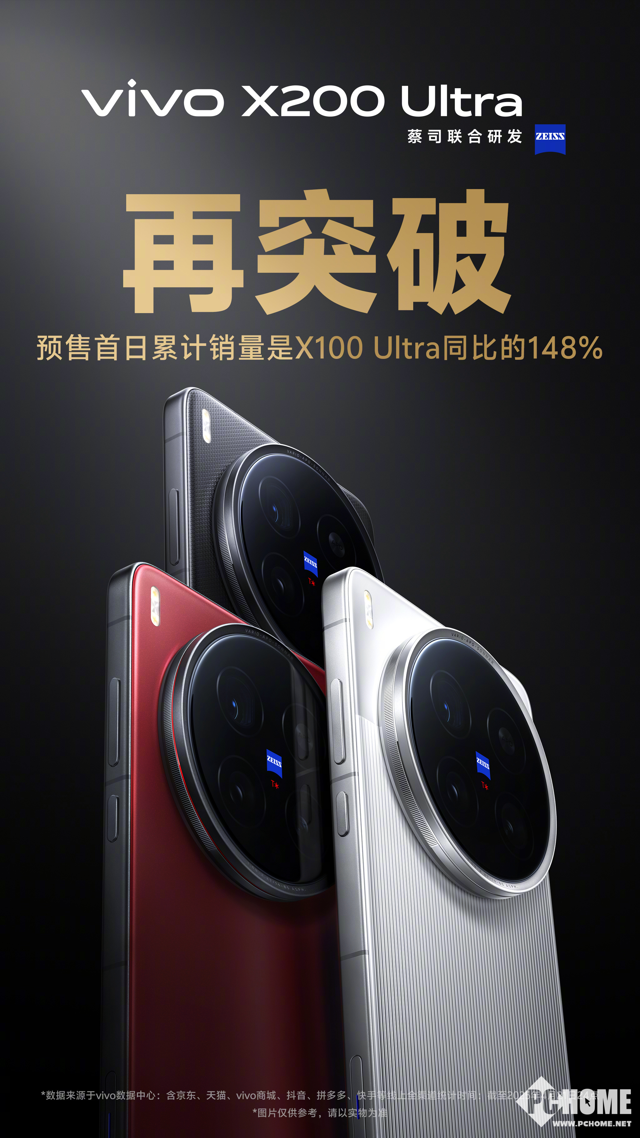 欧博体育下载vivo X200 Ultra开启全渠道首销 售价6499元起(图1)