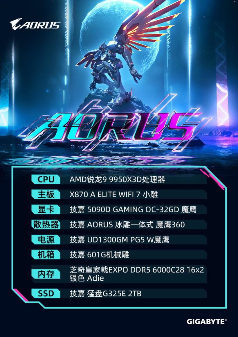 天博体育注册硬核性能技嘉AORUS为PCL赛事解说RASH悲喜定制电竞MOD主机(图3)