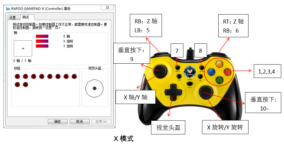 龙之谷-雷柏v600游戏手柄按键设置教程