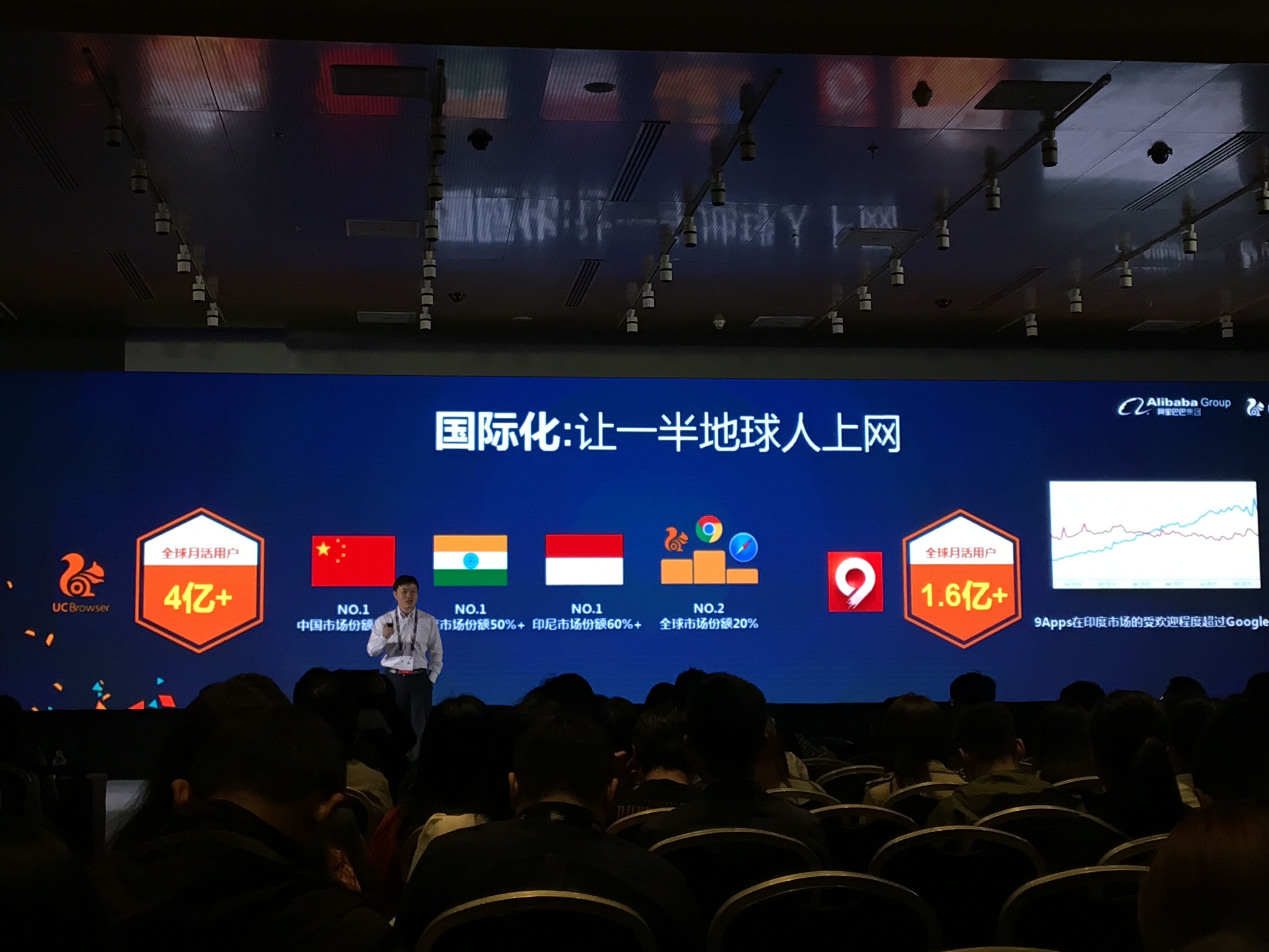uc神马推广竞价 - uc神马推广效果怎么样
