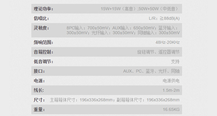 自我的不断超越 漫步者s2000mkii评测