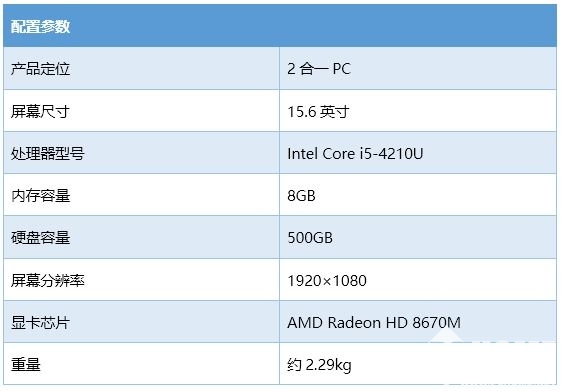联想ThinkPad笔记本 S5 Yoga 售6699