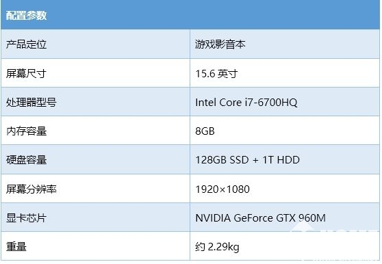 thinkpad首款游戏本s5黑将全方位评测