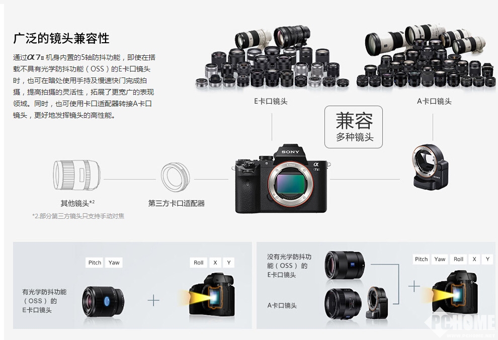 索尼ilce-7m2/a7m2 5轴防抖