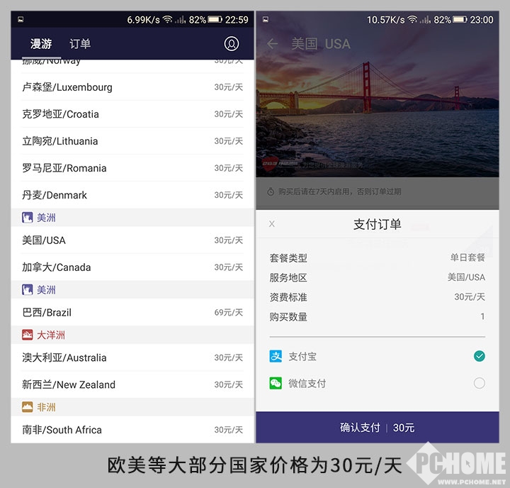 金立M2017海外体验 电力源源不断漫游热点一