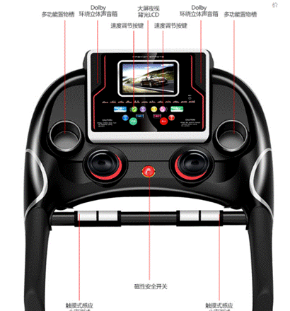 跑步机开关在哪图解图片