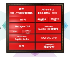 14nm爆款新品 骁龙660/630移动平台发布