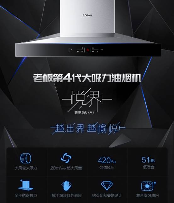 robam老板67a7 58b1新品顶吸式大吸力 有什么升级吗